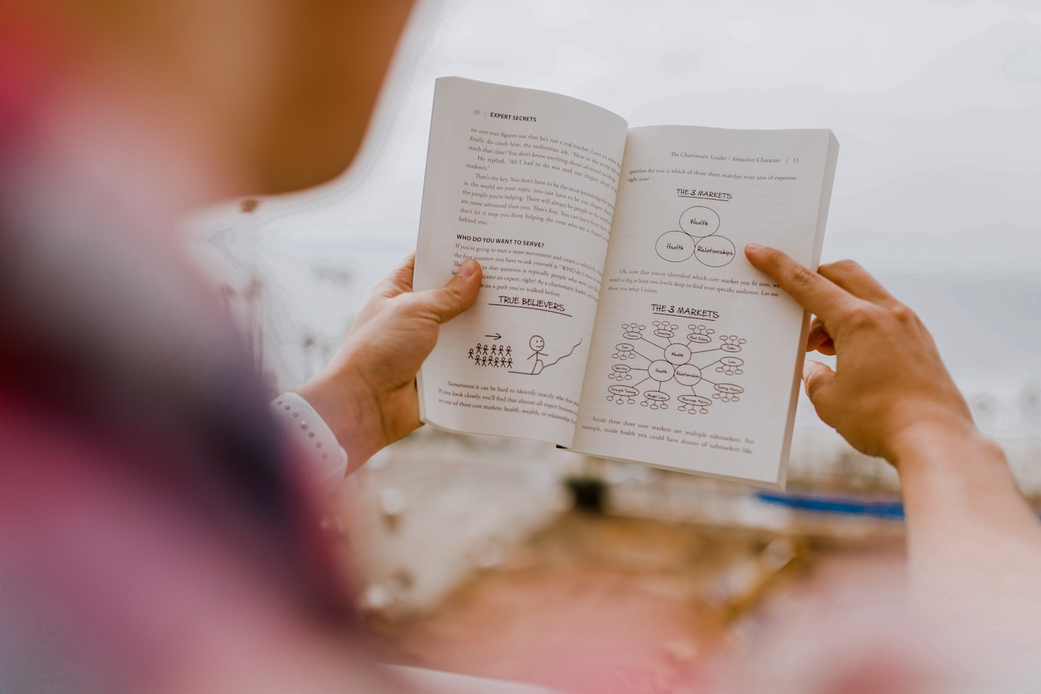 Unlocking Personal Potential with Strategic Insights